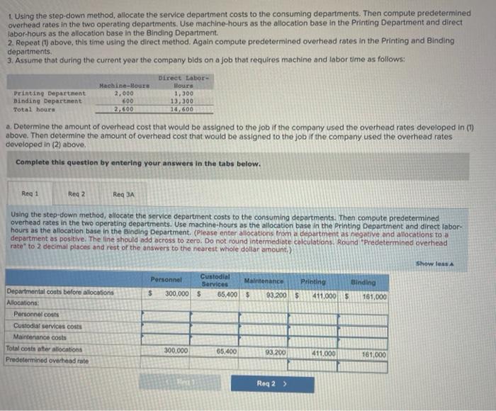 Highland Publishing Company. "We get most of the jobs we bid on