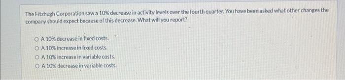 The Fitzhugh Corporation saw a 10% decrease in activity levels over the