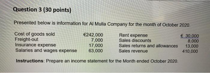 Question 3 (30 points) Presented below is information for Al Mulla Company
