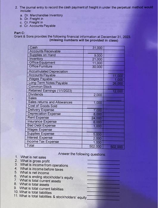 terms 2/10,n/30 Dr. Inventory 100 Cr. Accounts Payable Purchase return of $