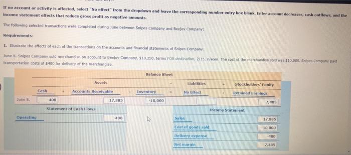 If no account or activity is affected, select "No effect" from the