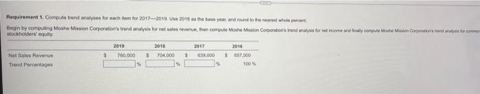 35,000 33,000 49,000 366,000 348,000 338,000 300,000 Print Done
