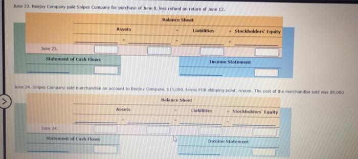 Company and Beejoy Company Requirements: 1. Illustrate the effects of each of