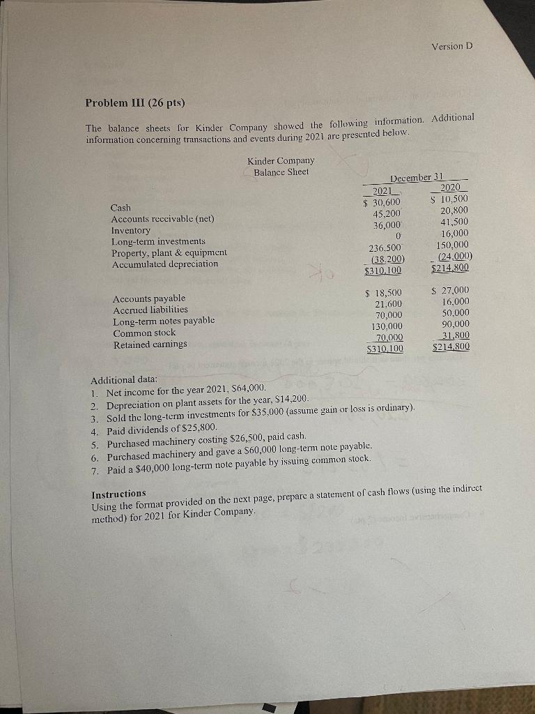 Version D. Problem III (26 pts) The balance sheets for Kinder Company