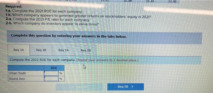 music companies reported the following in their financial statements: Net income. Total