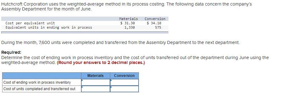 Hutchcroft Corporation uses the weighted-average method in its process costing. The following