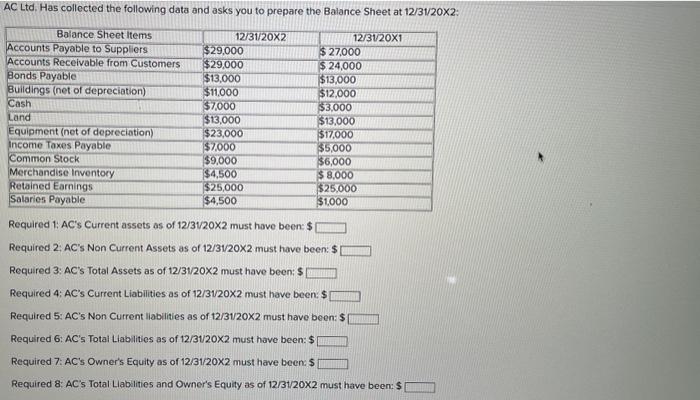 AC Ltd. Has collected the following data and asks you to prepare
