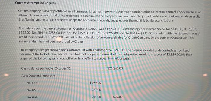 Current Attempt in Progress Crane Company is a very profitable small business.