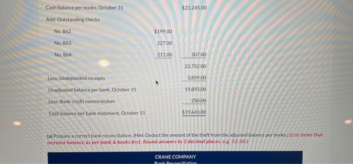 It has not, however, given much consideration to internal control. For example,