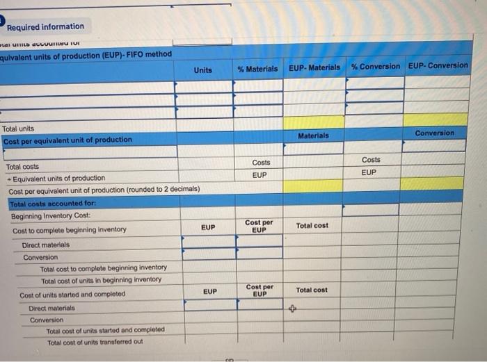 below.] Tamar Co. manufactures a single product in two departments. All direct