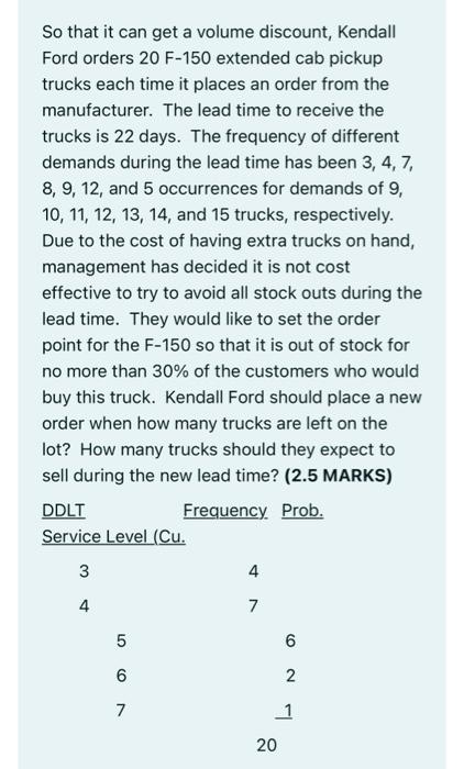 F- 150 extended cab pickup trucks each time it places an order