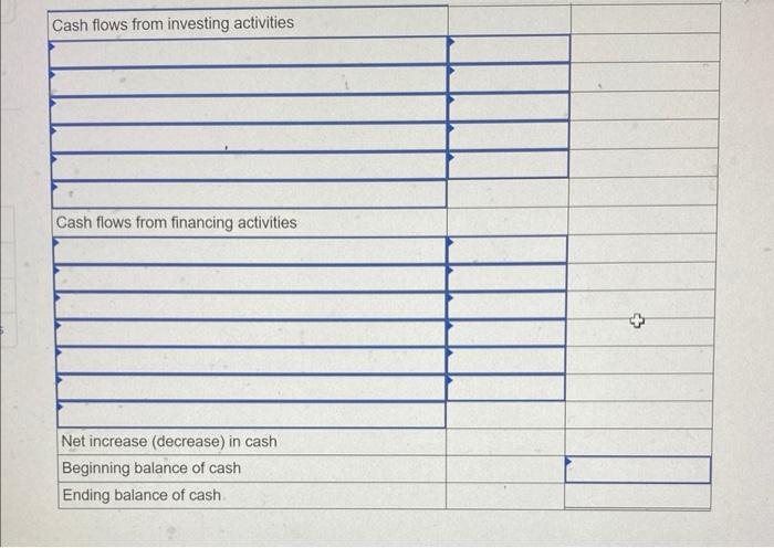 below.] The following Cash T-account shows the total debits and total credits