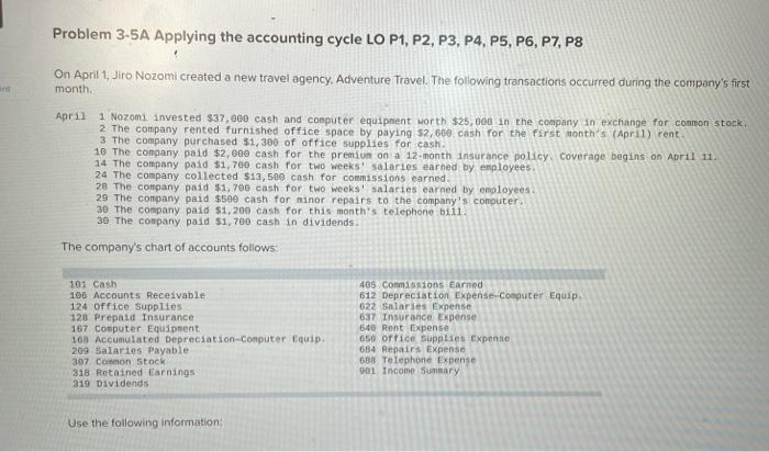 Problem 3-5A Applying the accounting cycle LO P1, P2, P3, P4, P5,