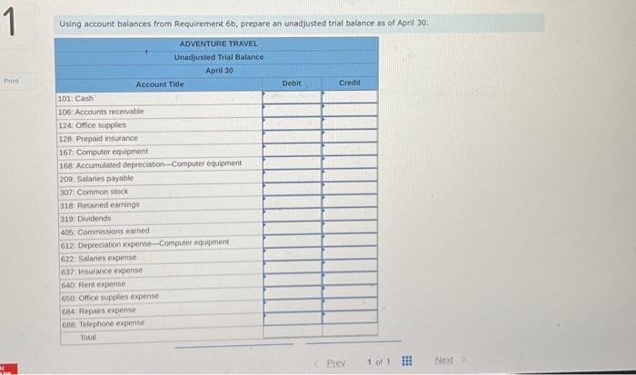 April 1 Nozomi invested $37,000 cash and computer equipment worth $25,000 in