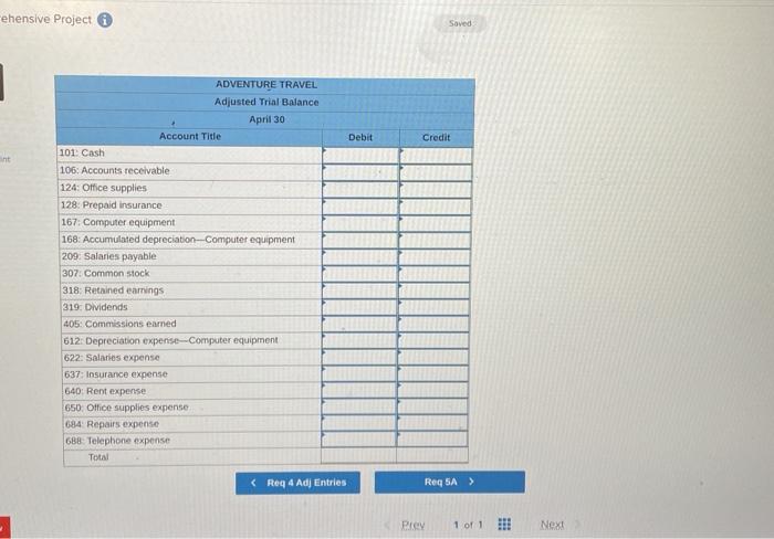 office space by paying $2,600 cash for the first month's (April) rent.