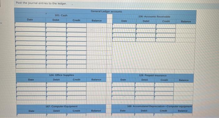 500 cash for commissions earned. 28 The company paid $1, 700 cash