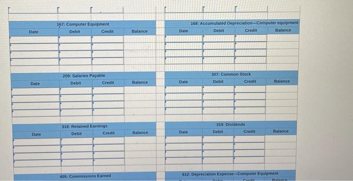 for two weeks' salaries earned by employees. 29 The company paid $500