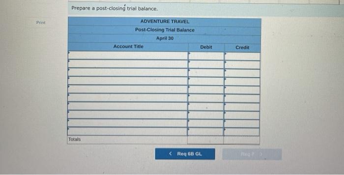 $1, 700 cash in dividends. The company's chart of accounts follows: 101