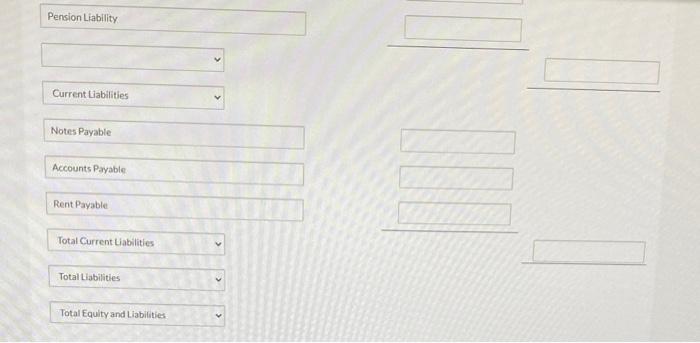 Property, plant, and equipment Buildings (net) Equipment (net) Land held for future