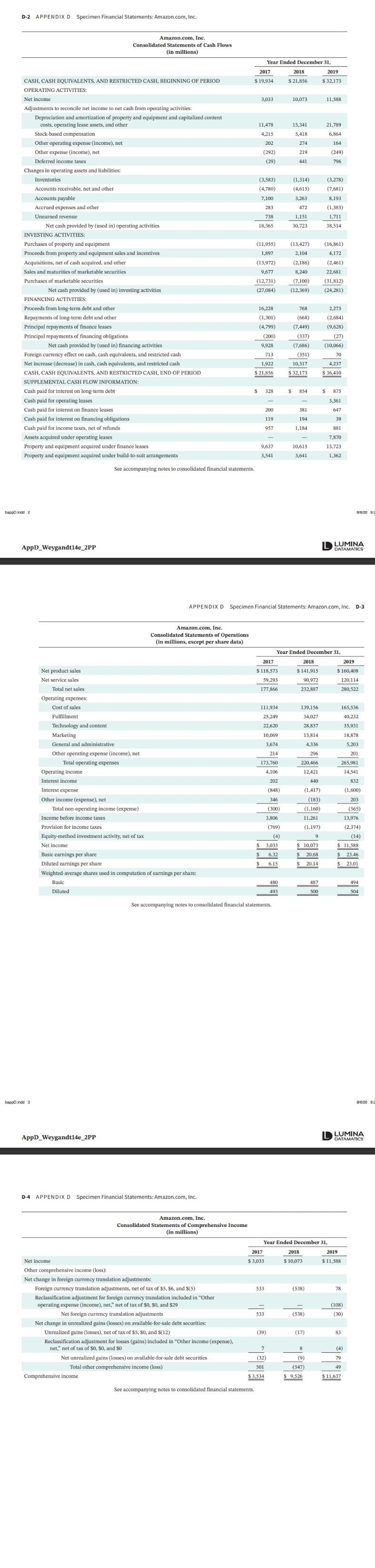 view Appendix D. Financial statements of Walmart Inc. are presented in Appendix