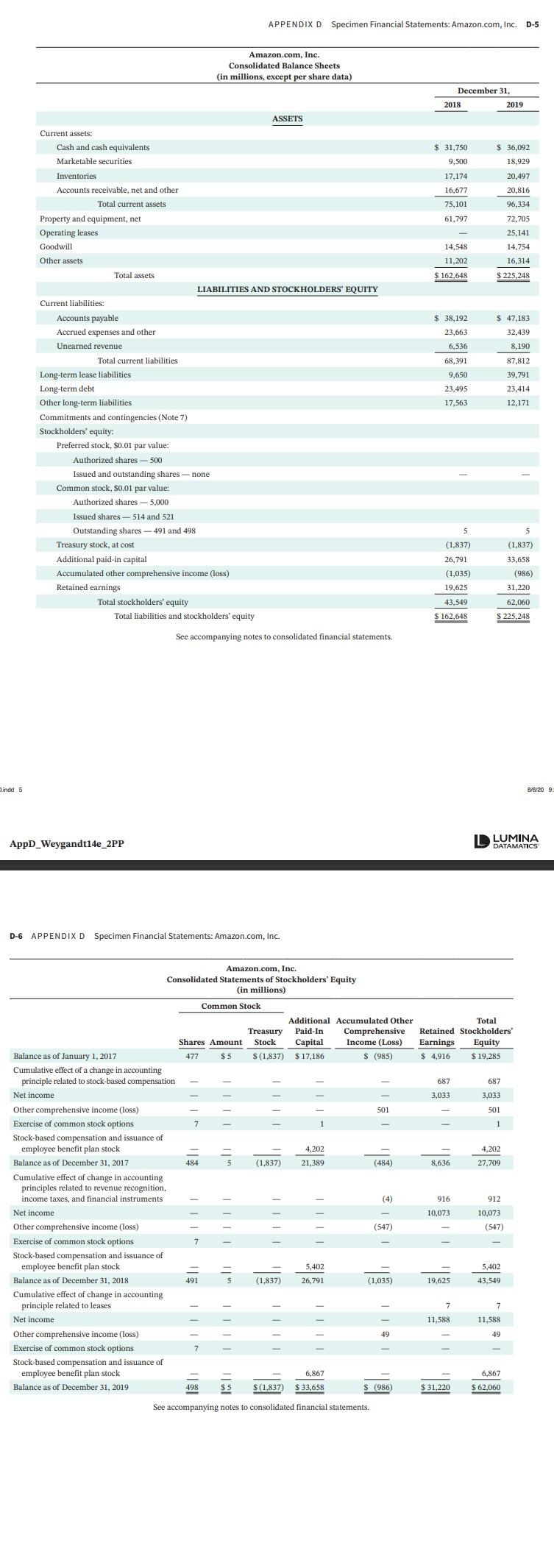 E. Click here to view Appendix E. The complete annual reports of