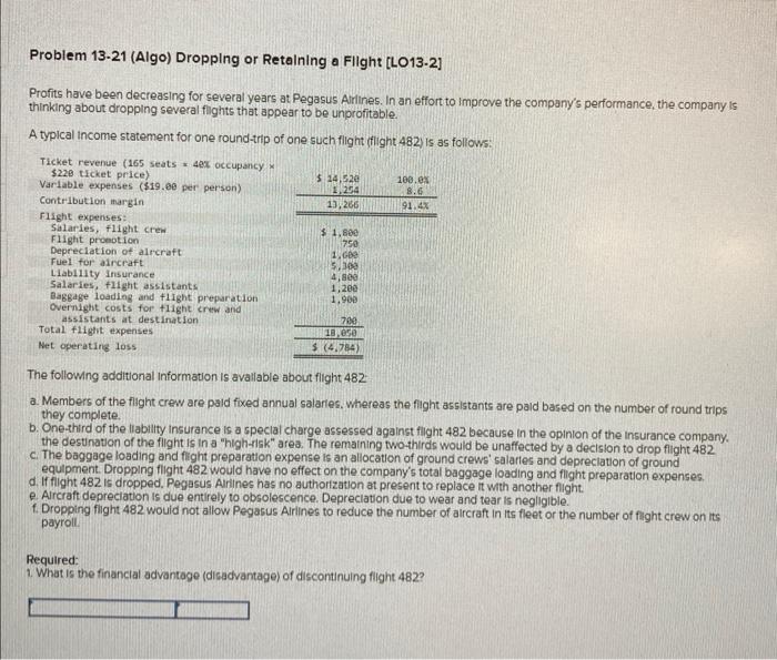 Problem 13-21 (Algo) Dropping or Retaining a Flight [LO13-2] Profits have been