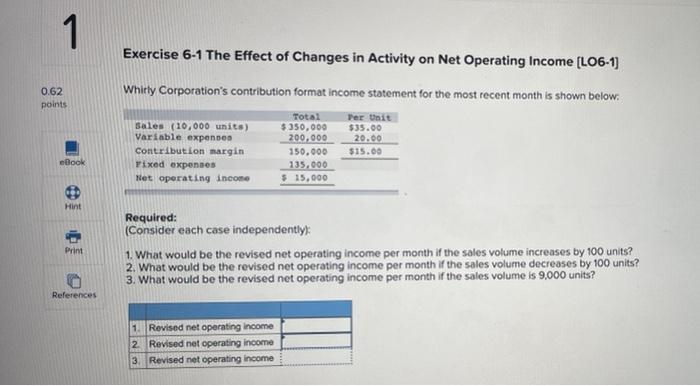 0.62 points 1 eBook Exercise 6-1 The Effect of Changes in Activity