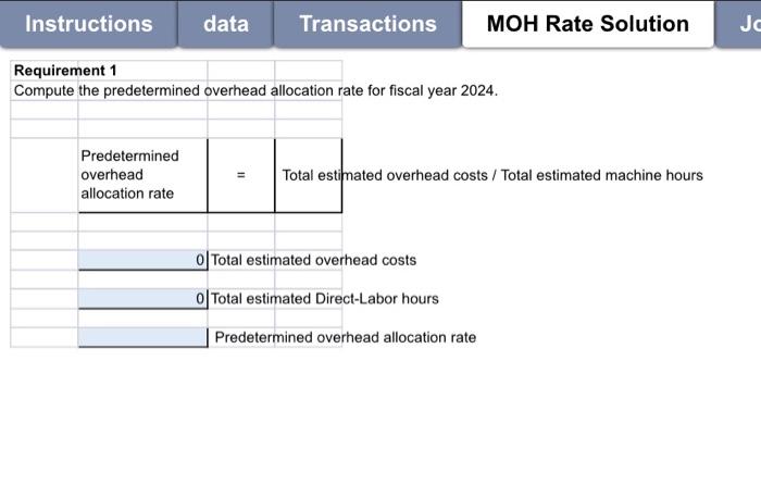 2024, the company's inventory balances were as follows: Raw Mat Work-in-F Finished