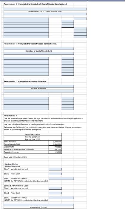 overhead rate per direct labor-hour was based on a cost formula that