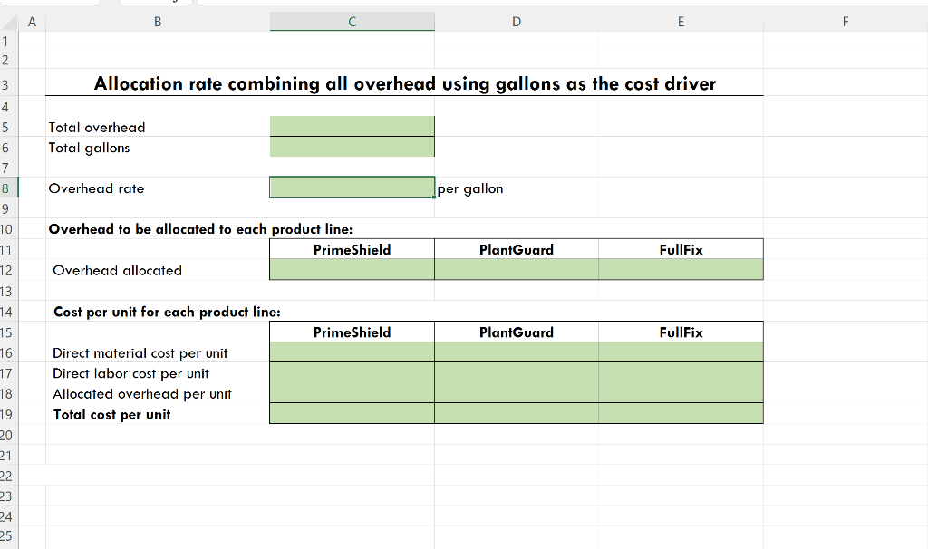 A C E F 1 2 3 Allocation rate combining all overhead
