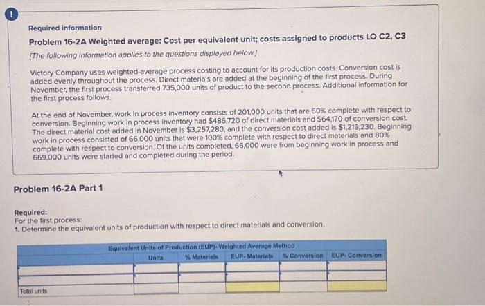Required information Problem 16-2A Weighted average: Cost per equivalent unit; costs assigned
