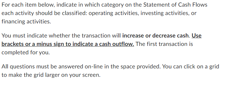 For each item below, indicate in which category on the Statement of