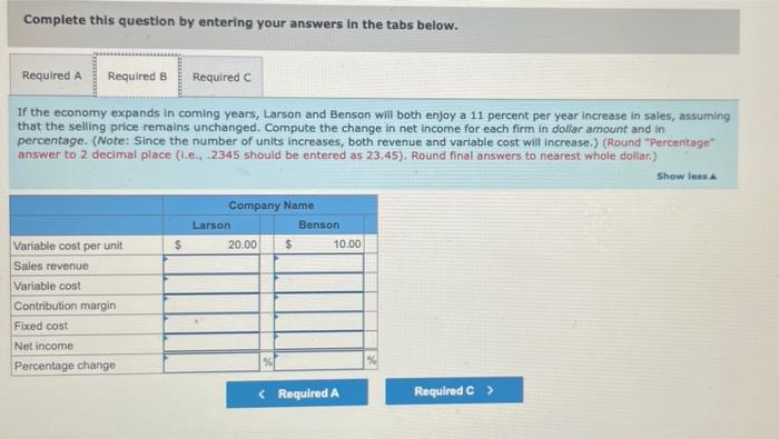 $1 million in a start- up firm. He is nervous, however, about