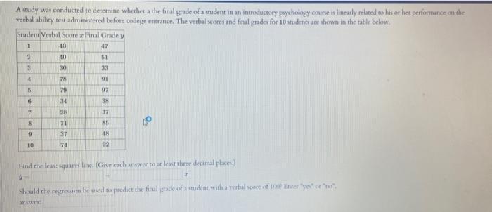 A study was conducted to determine whether a the final grade of