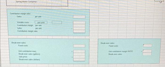 production orders from the past 12 months. Month Gallons of water Total