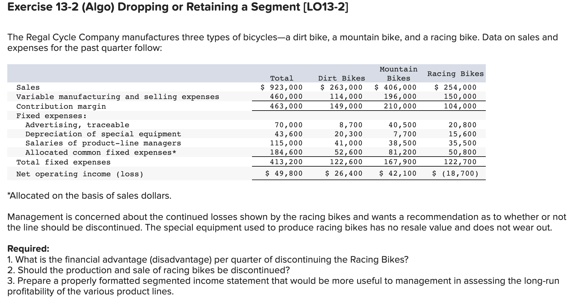 Exercise 13-2 (Algo) Dropping or Retaining a Segment [LO13-2] The Regal Cycle