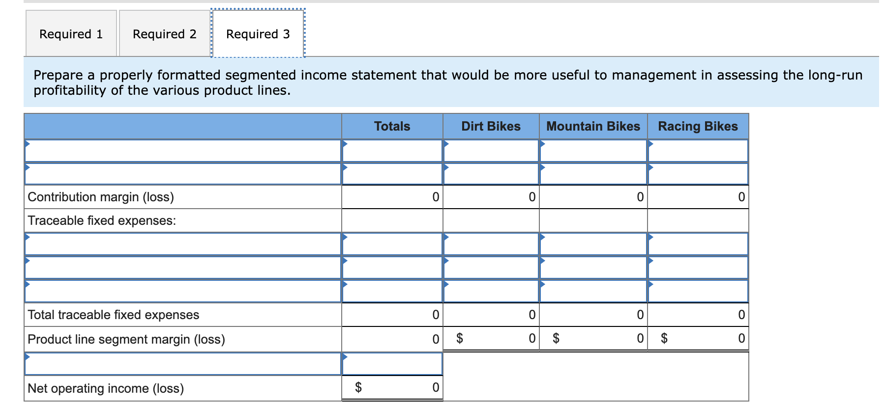 a racing bike. Data on sales and expenses for the past quarter