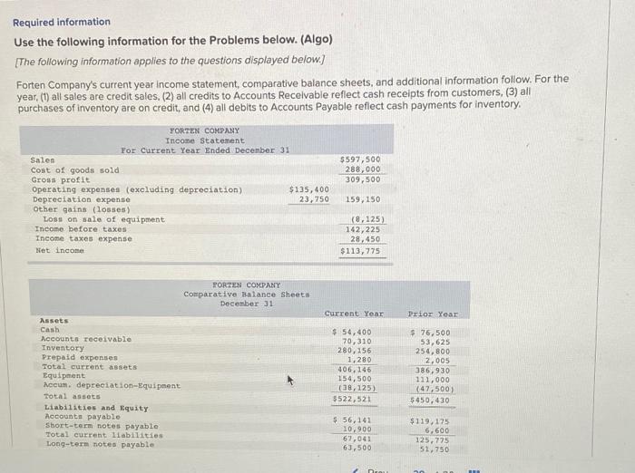 Required information Use the following information for the Problems below. (Algo) [The