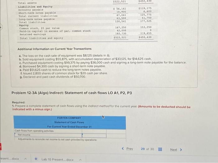 following information applies to the questions displayed below.] Forten Company's current year