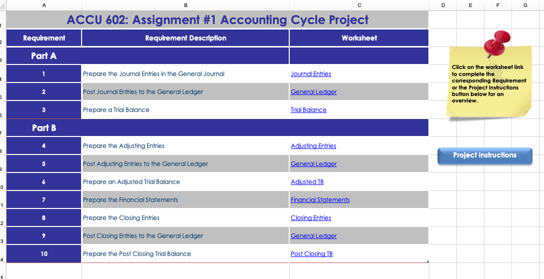 B ACCU 602: Assignment #1 Accounting Cycle Project 1 Requirement Requirement Description