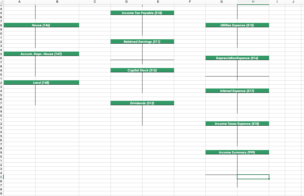 below for an overview. B 5 Post Adjusting Entries to the General