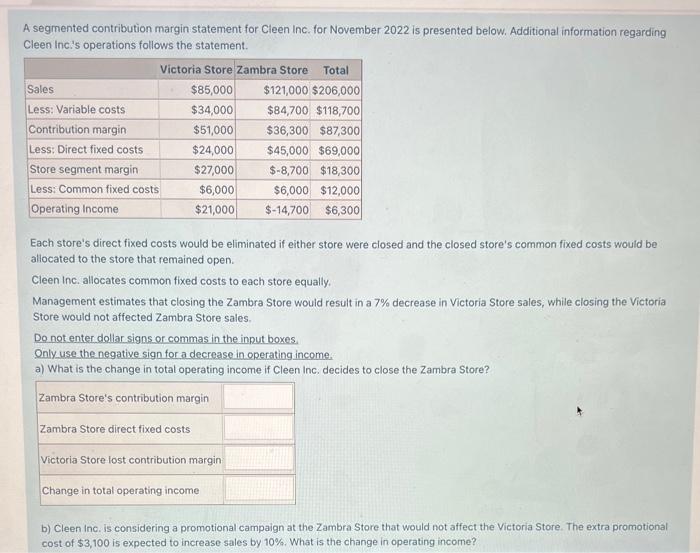 A segmented contribution margin statement for Cleen Inc. for November 2022 is