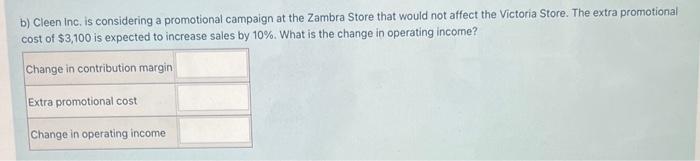 presented below. Additional information regarding Cleen Inc.'s operations follows the statement. Victoria