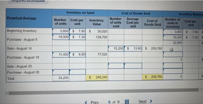 8-4] [The following information applies to the questions displayed below.] Altira Corporation