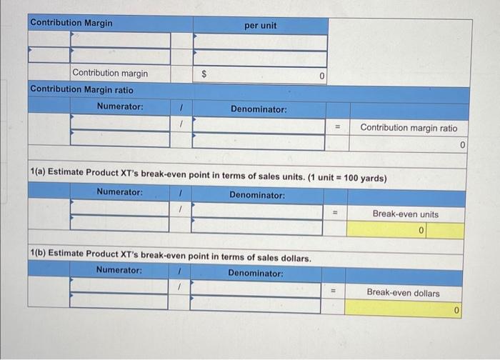 applies to the questions displayed below.] Praveen Company manufactures and markets a
