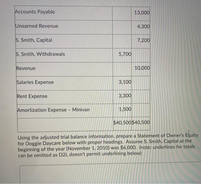 Doggie Daycare on October 31, 2011. Doggie Daycare is owned by Susan