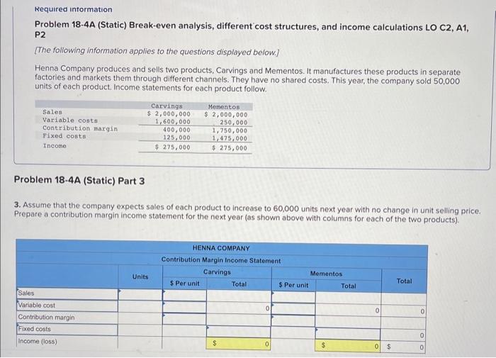Required information Problem 18-4A (Static) Break-even analysis, different cost structures, and income