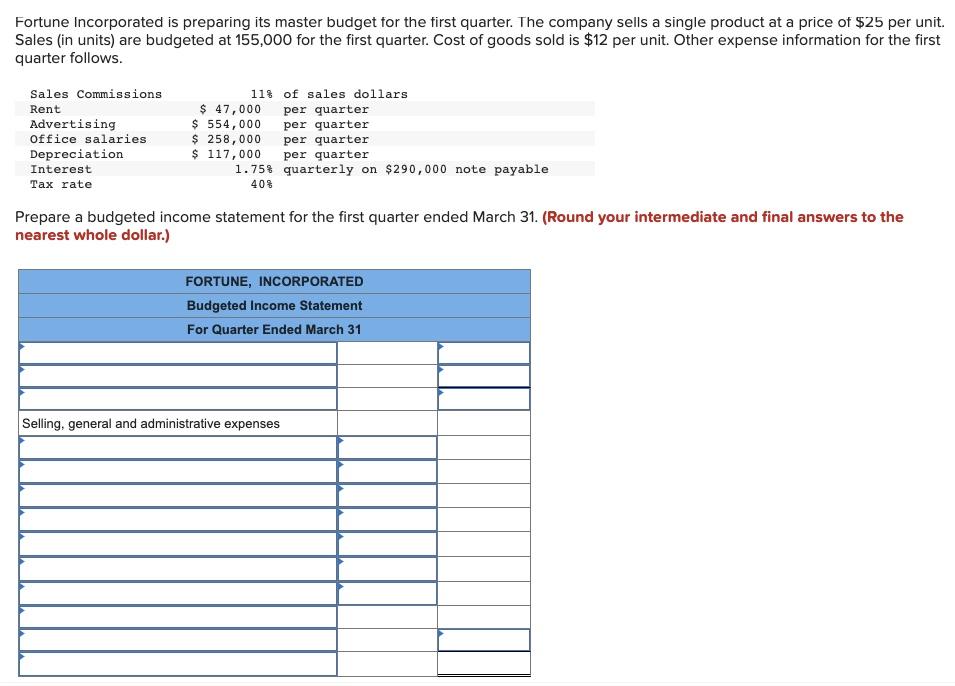 Fortune Incorporated is preparing its master budget for the first quarter. The