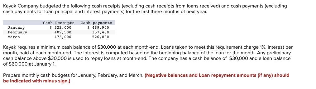 company sells a single product at a price of $25 per unit.