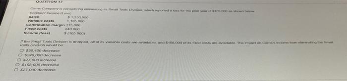 QUESTION 17 Cams Company is considering elinating its Small Tools Division, which